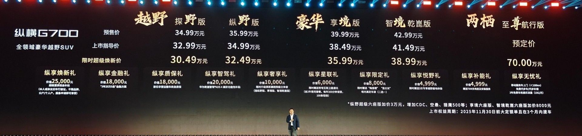 全领域豪华越野新标杆 捷途纵横G700正式上市 限时30.49万起
