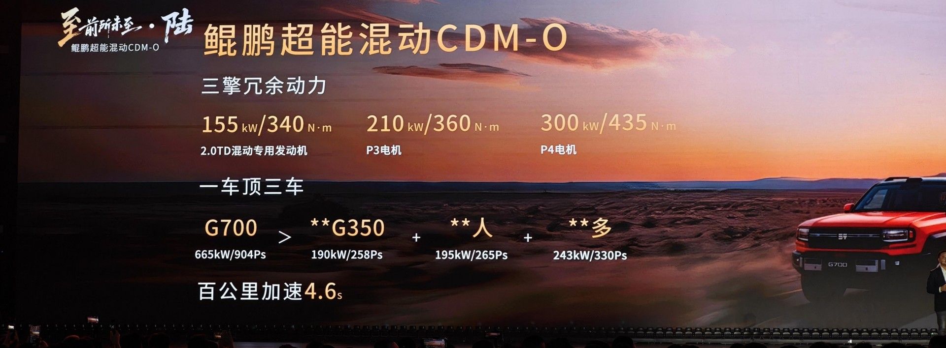 全领域豪华越野新标杆 捷途纵横G700正式上市 限时30.49万起