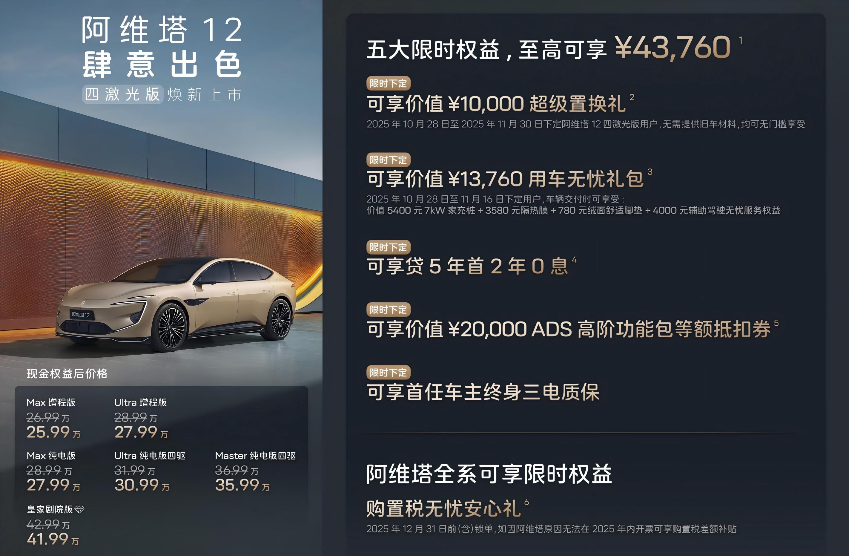 全系标配华为乾崑ADS 4 阿维塔12四激光版25.99万起