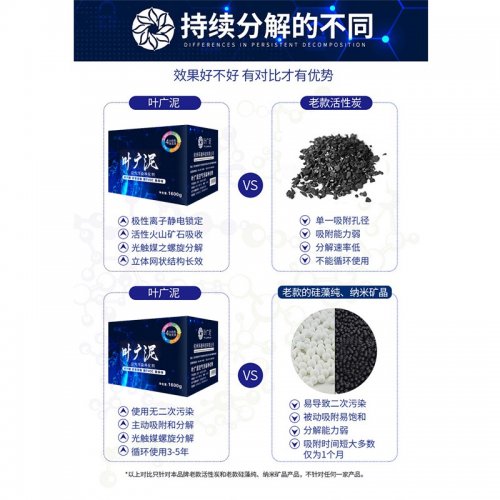 新车异味大怎么办？市场上最好的新车除甲醛除异味产品有哪些？