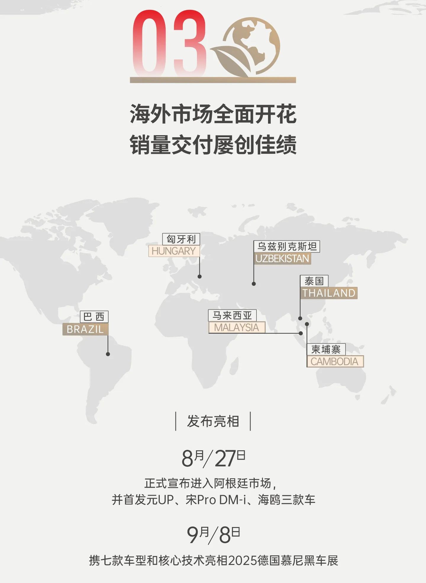 比亚迪发布2025年三季度财报 前三季度总营收5663亿元