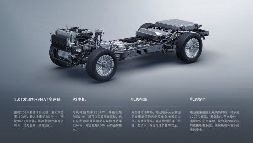 10月劲销7609台 全新坦克500的破圈底气是什么?