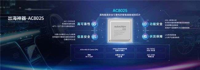 全栈可控，四维图新缘何要做智电时代的“中国版博世”