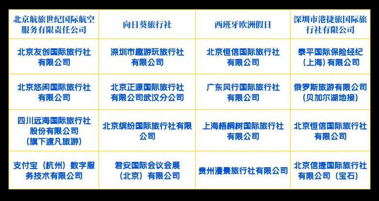 第十届深圳国际旅游产业博览会汇聚海内外文旅资源