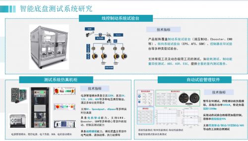 百思图一:以核心技术赋能,驱动汽车产业智能化新征程