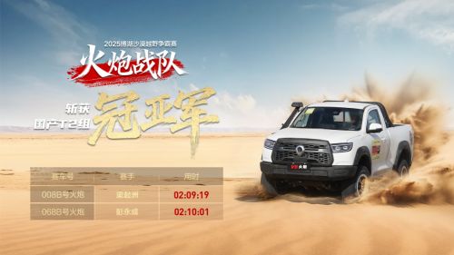 2025新疆博湖沙漠越野争霸赛收官长城火炮战队包揽三个组别冠亚军