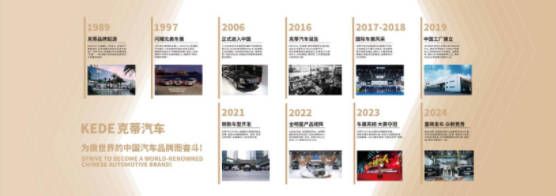 新车即将上市:克蒂怪兽SV7-猛禽版