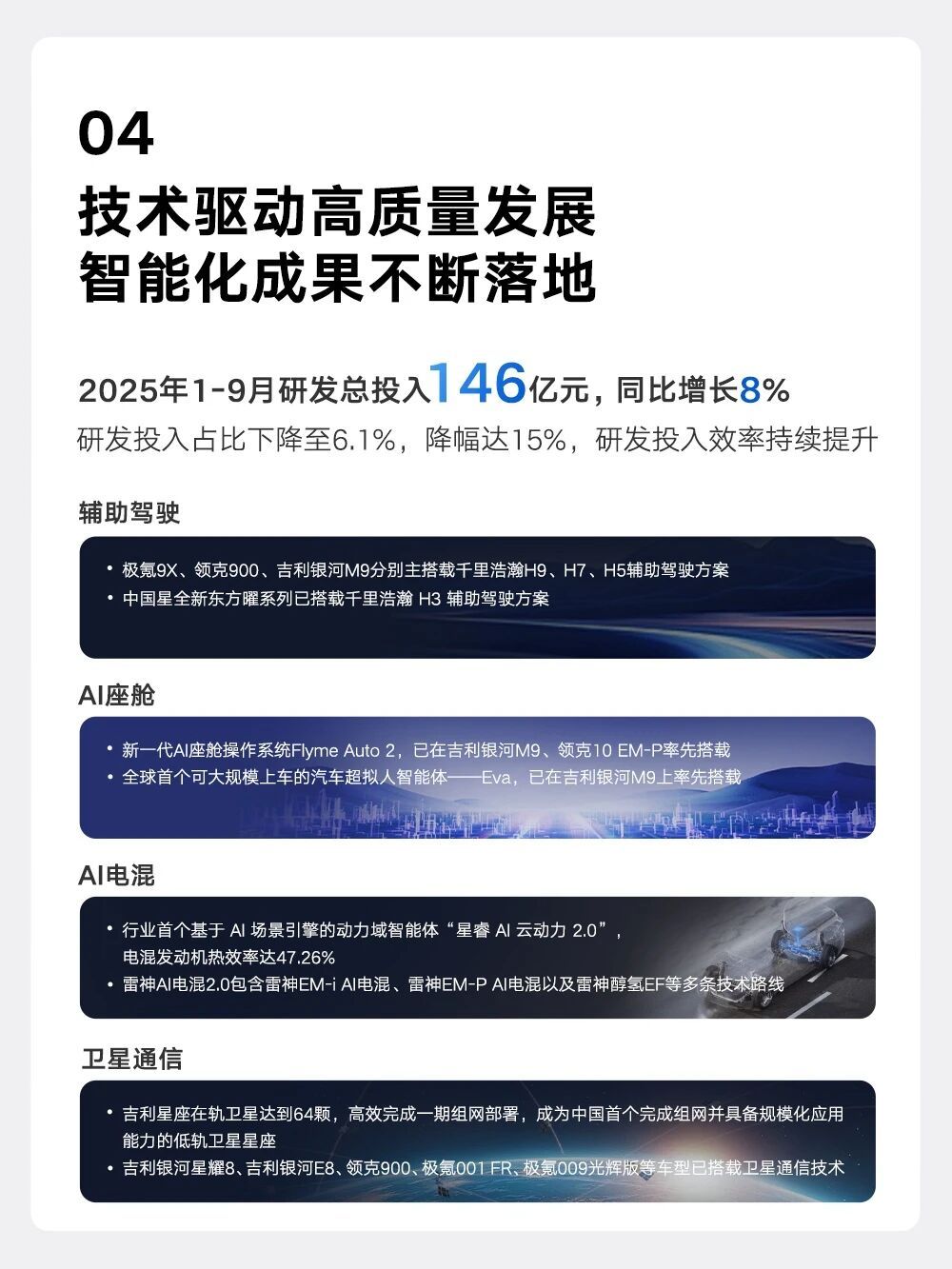 吉利汽车发布三季度财报 实现营业收入892亿元