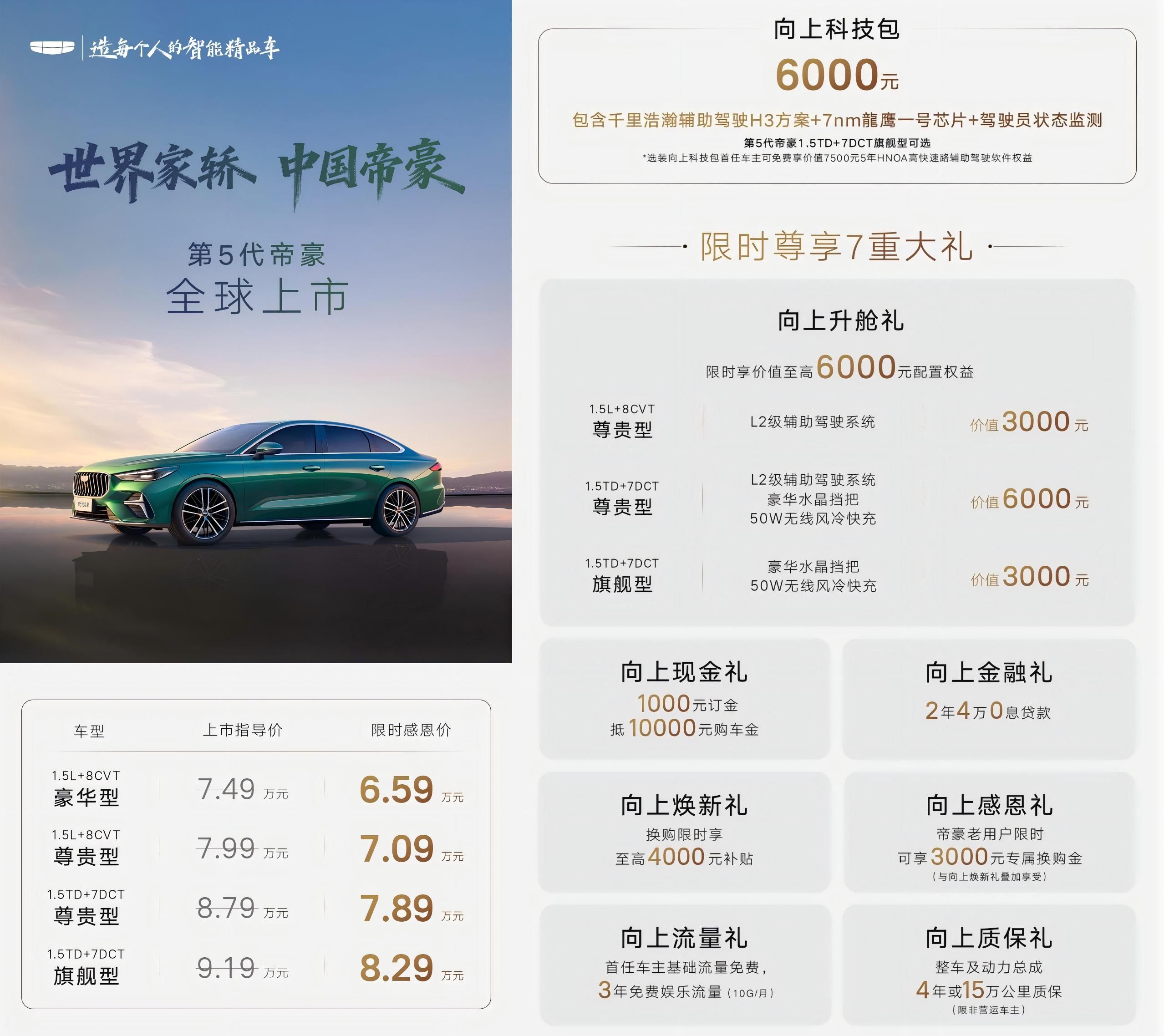 吉利第5代帝豪正式上市 限时感恩价6.59万起