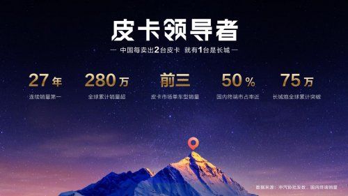 英歌開道 戰力拉滿 2026款長城炮將于廣州車展上市