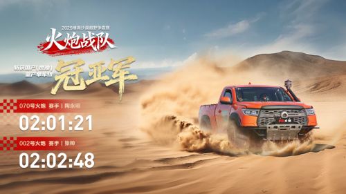 长城皮卡1-11月全球累计销量超16.6万辆26款长城炮正式上市