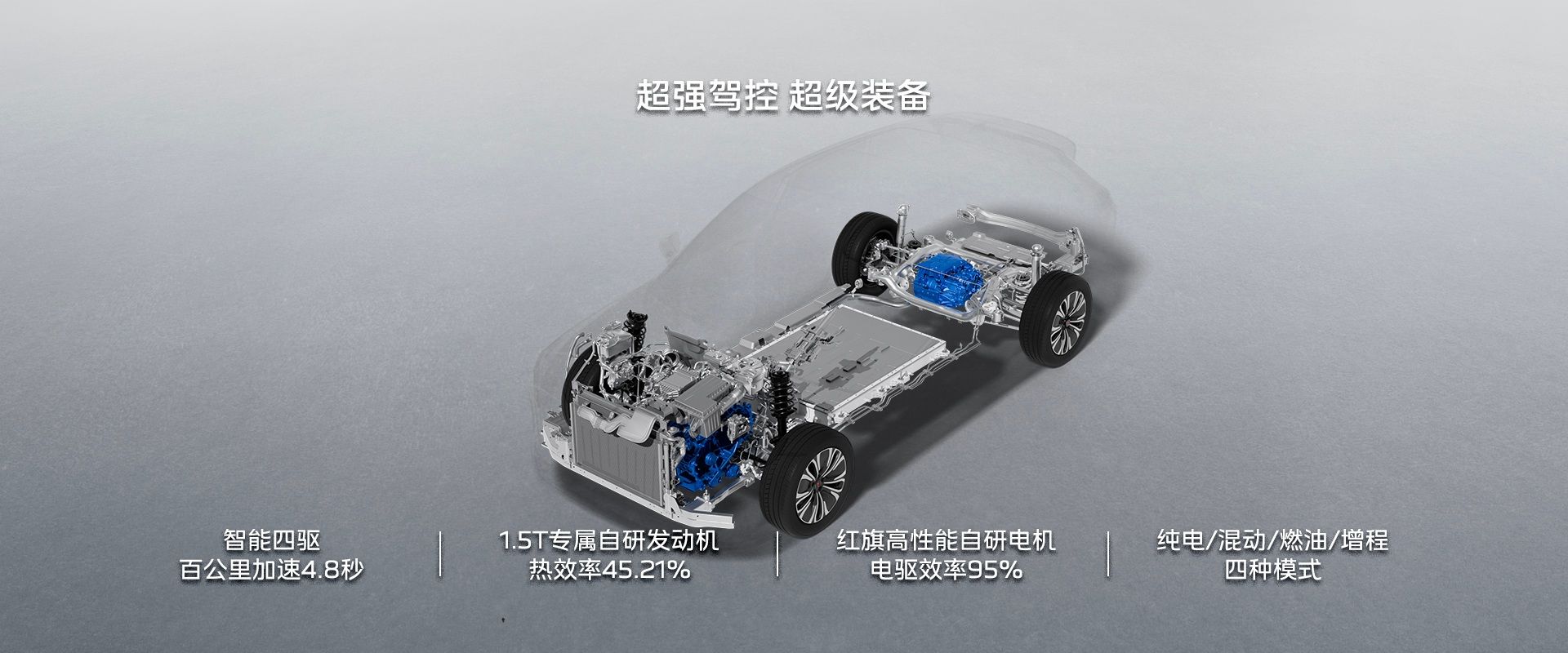 红旗HS6 PHEV上市 售价17.88万-22.88万元