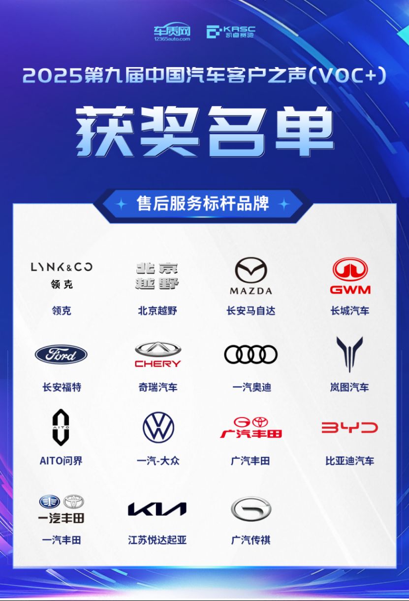 2025第九届中国汽车客户之声（VOC+）研讨会暨颁奖典礼在京举办