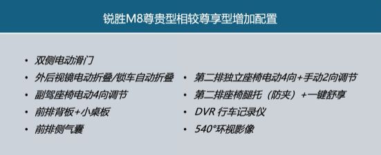 限时12.98万元起，三种动力，锐胜M8不同车型怎么选？