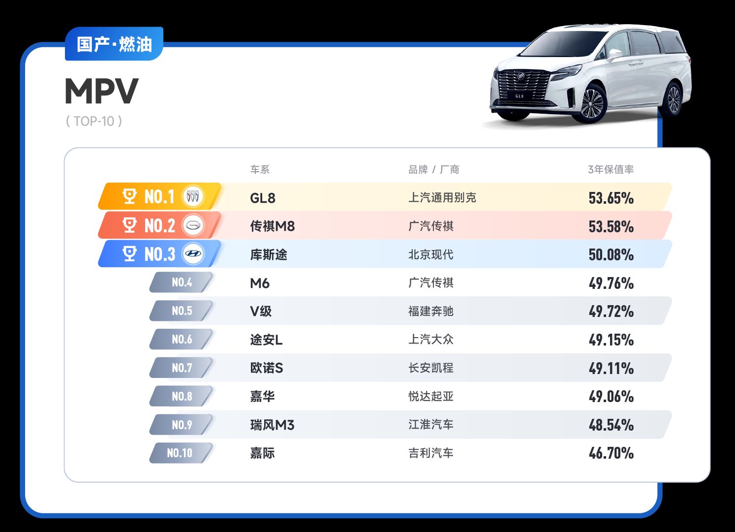 2025中国汽车巴芒达盛典：上汽通用新车与二手车领域双重创新