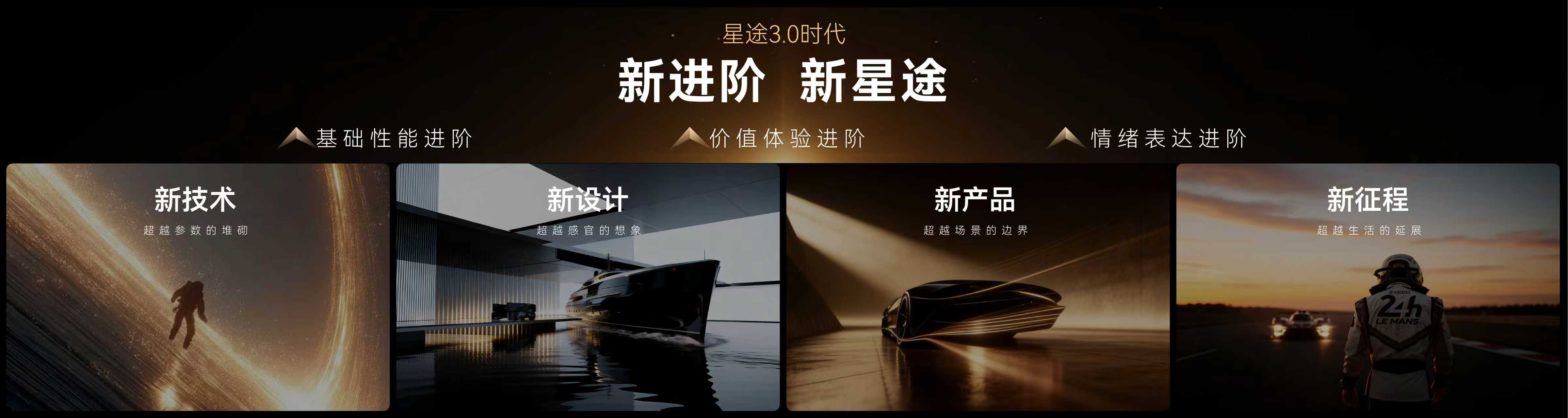 四大焕新实力重构性能豪华，星途品牌之夜开启中国汽车豪华新征程