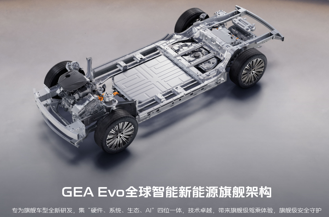 2025家庭用户首选？四款高续航中大型混动SUV深度解析