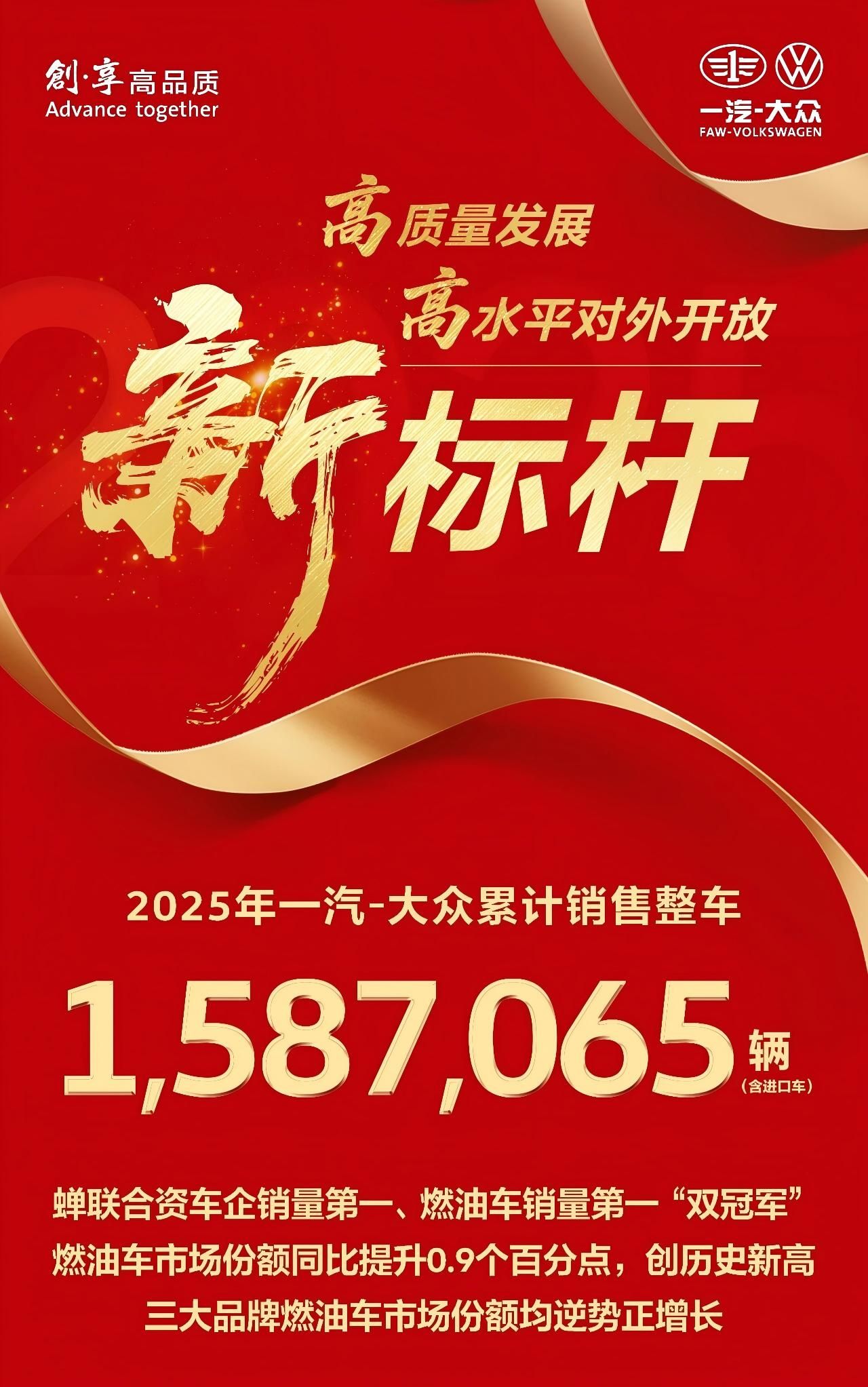 一汽-大众2025年整车销量超158万辆 燃油车市占率创新高