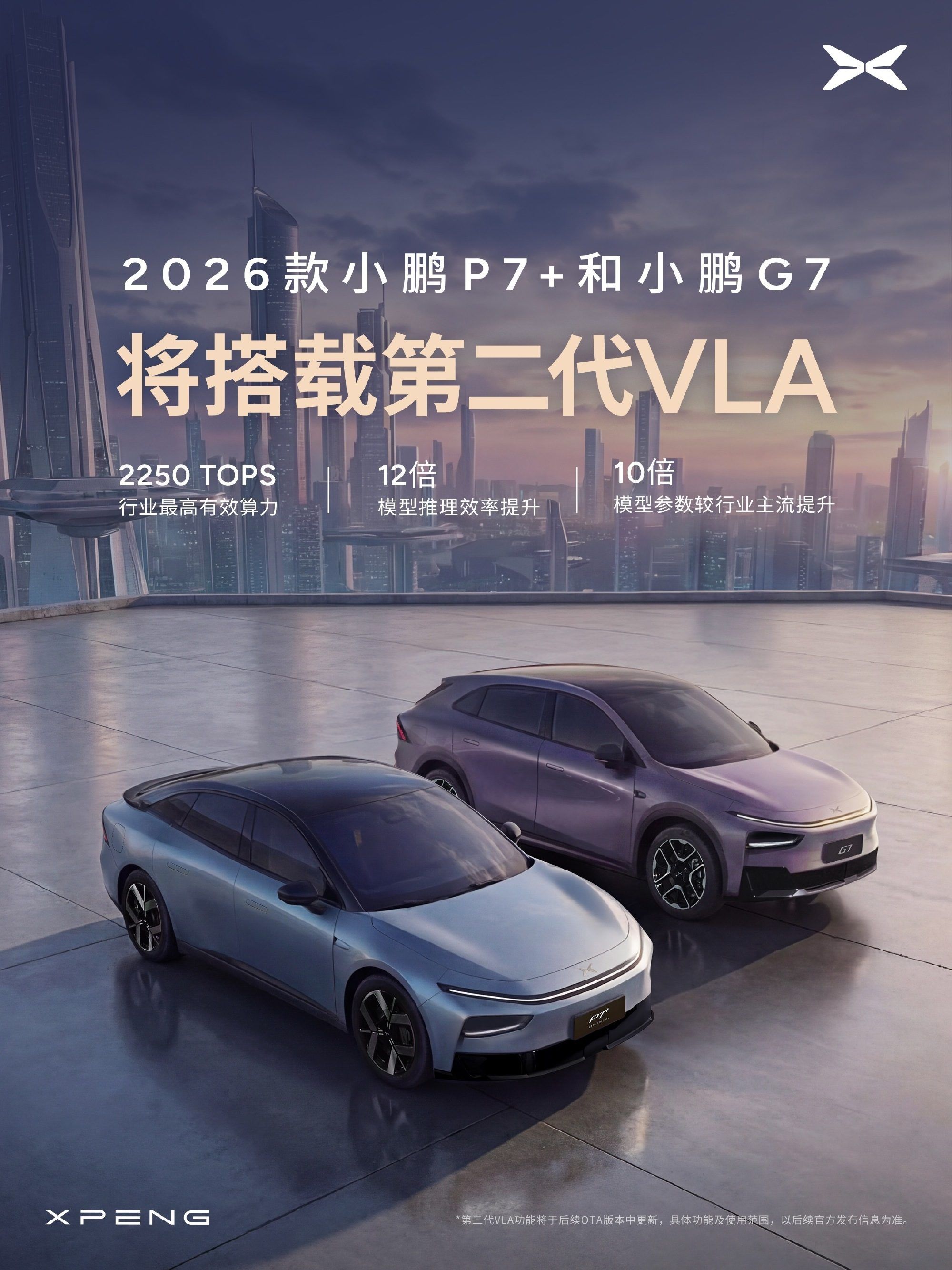 同比增长126% 小鹏汽车2025年全年交付量达429,445台