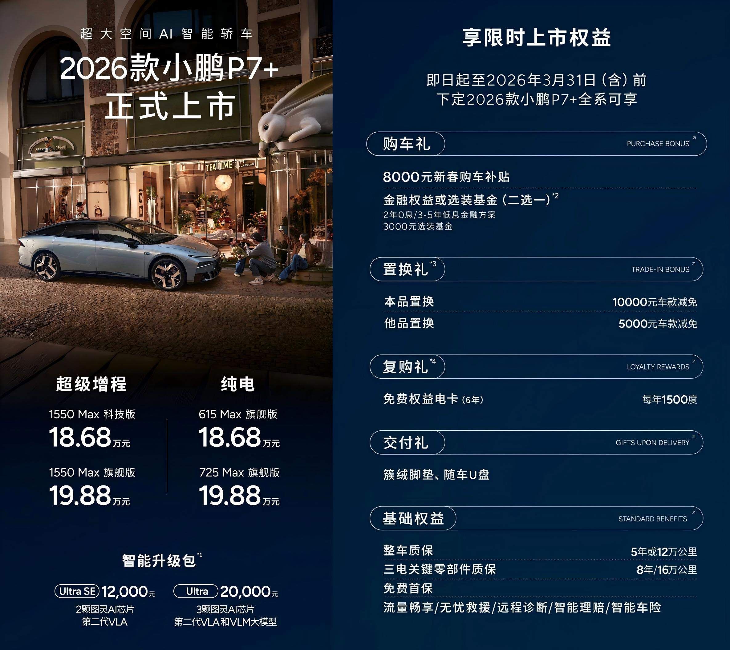 2026款小鹏P7+上市 提供增程及纯电动力/售价18.68万起
