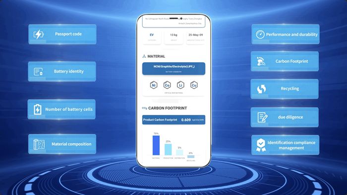 全球首个圆柱电池灯塔工厂！  亿纬锂能树立智能制造新标杆
