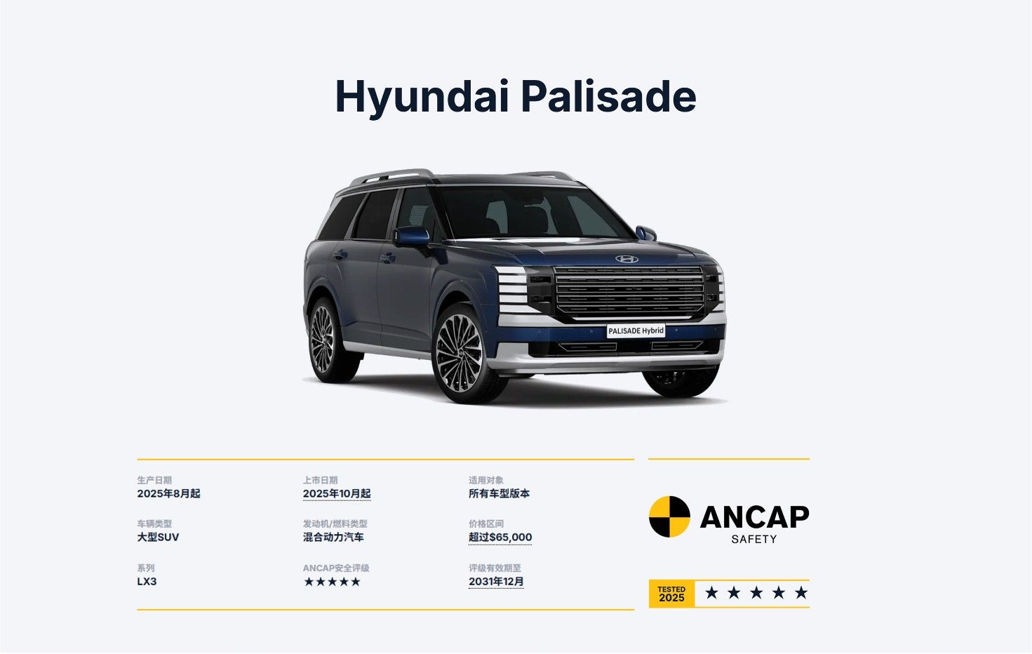 现代汽车新一代帕里斯帝荣膺“2026年北美年度多功能车”大奖