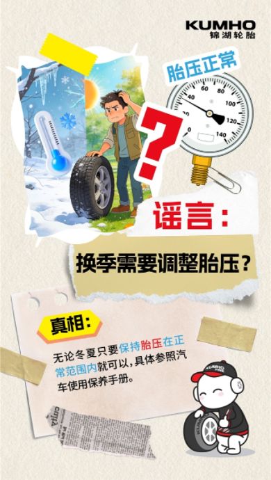 春节自驾返乡暖心Tips上线,锦湖轮胎护您平安归家!