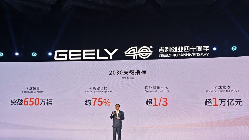 吉利放大招！2030要卖650万辆 还要搞 “天地一体出行”？