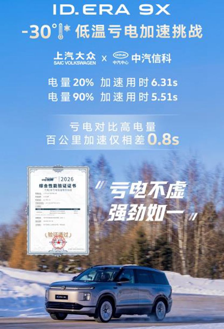 上汽大众ID. ERA 9X冰雪测试动力输出与静谧性
