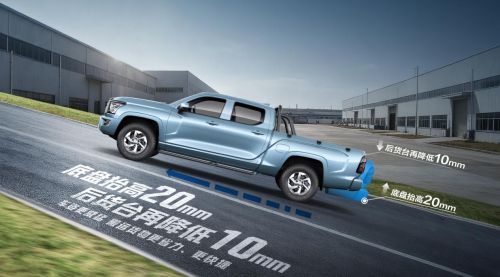 开年当开创富神车，2026款金刚炮助你事业开新局