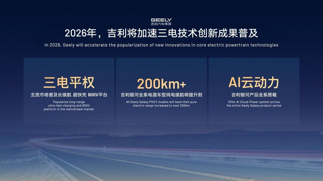 吉利汽车1月销量达27万辆，新能源销量超12万辆
