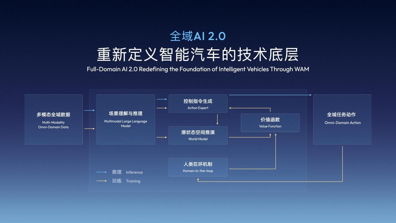 吉利汽车1月销量达27万辆，新能源销量超12万辆