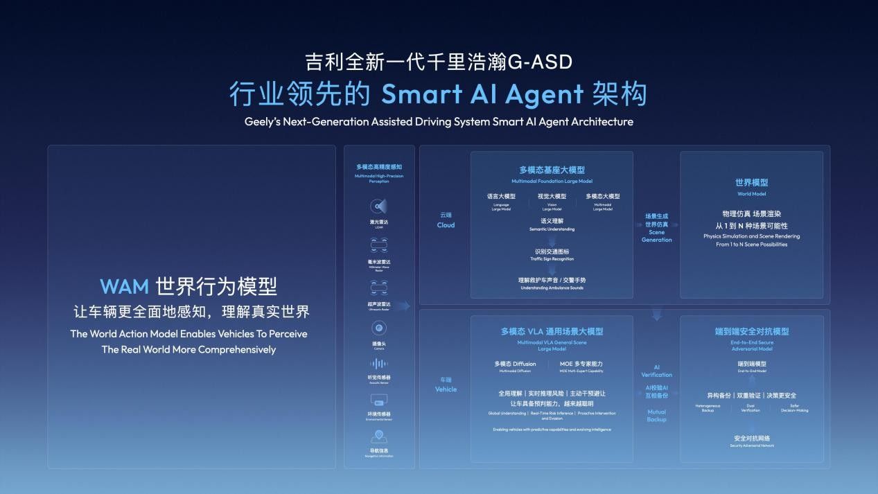 吉利汽车1月销量达27万辆，新能源销量超12万辆