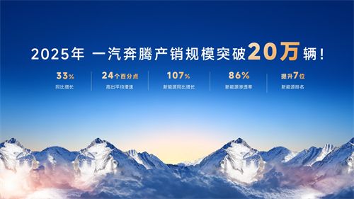 向新向上向未来 2026一汽奔腾全球生态伙伴大会盛大召开