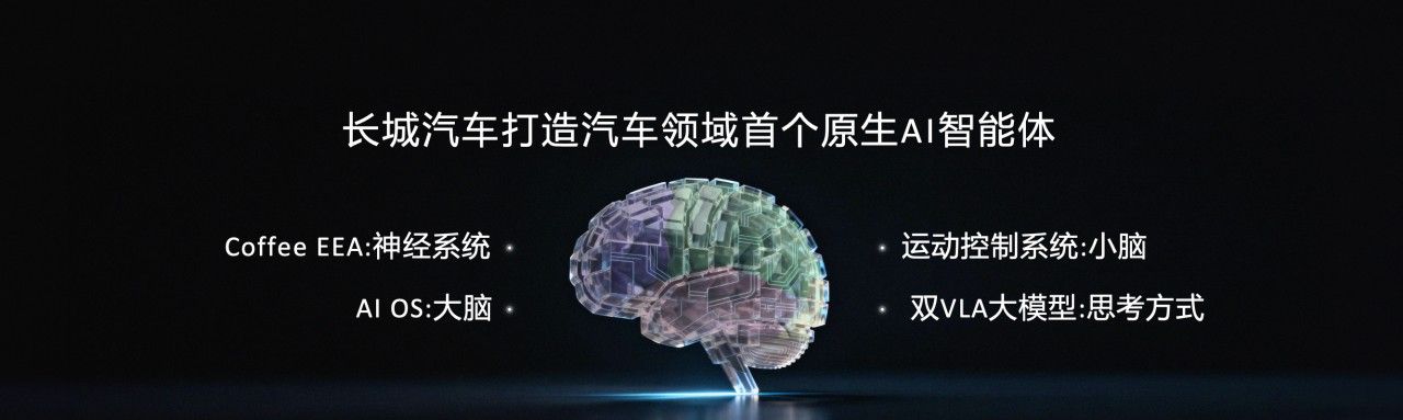 长城汽车2月销售新车7.26万辆,海外销量同比增37.36%