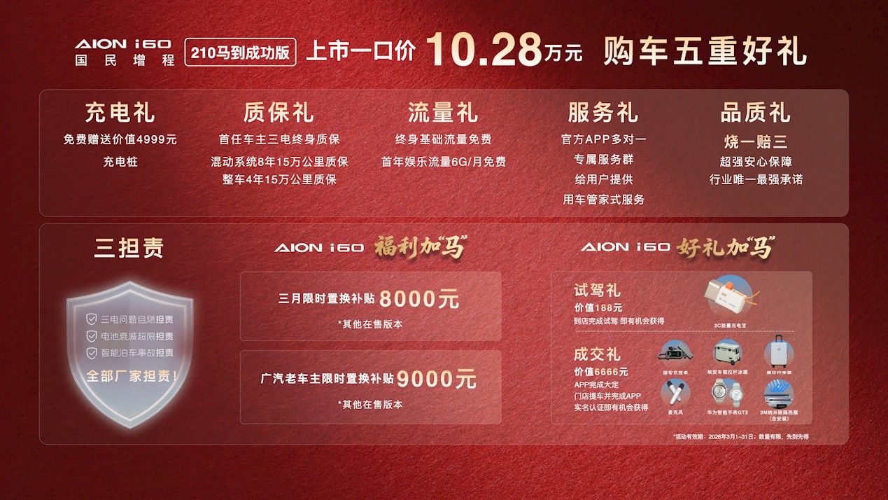 埃安i60马到成功版增程超配王 一口价10.28万元