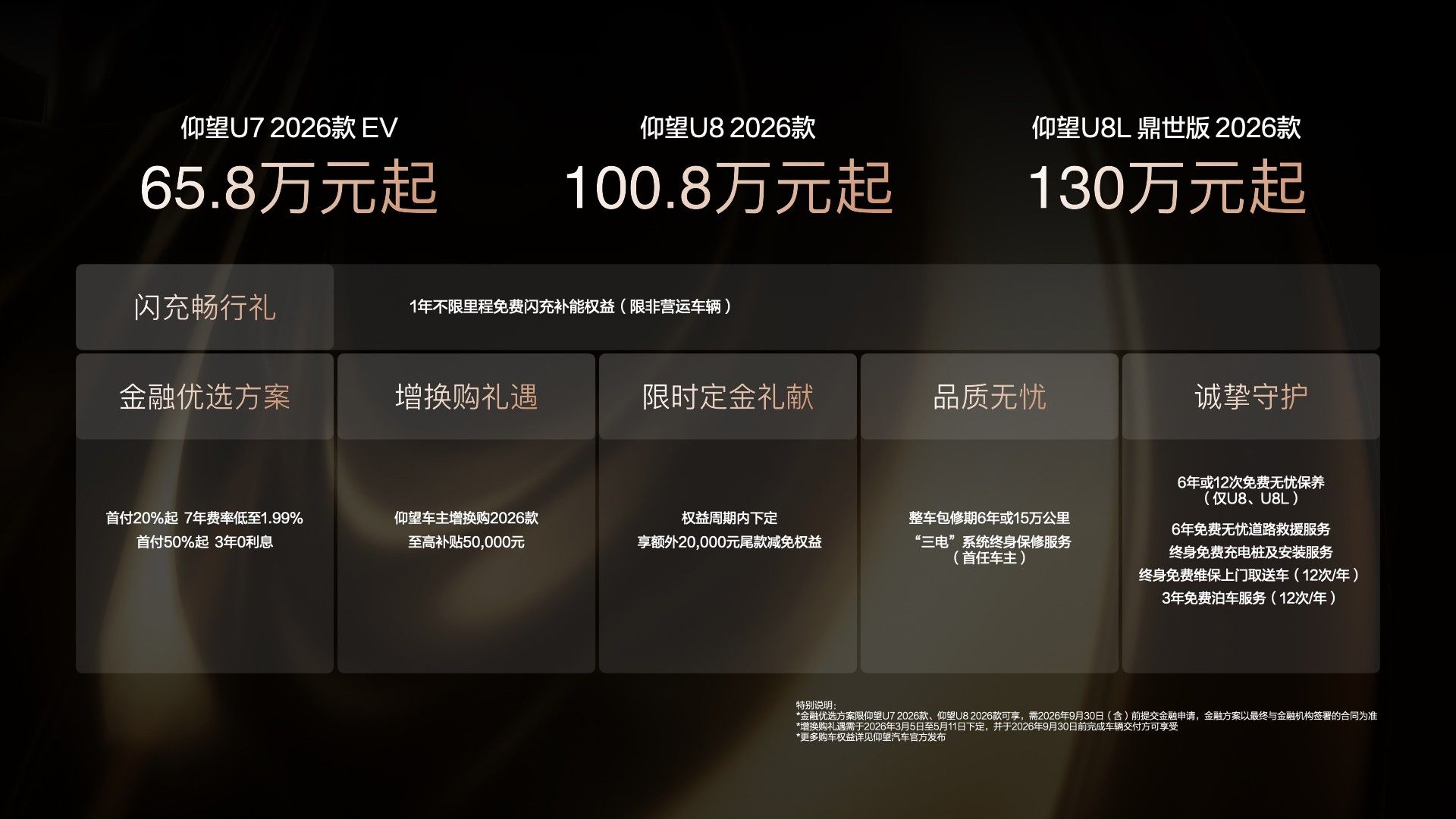 仰望2026款多车上市，续航、操控、舒适全面进阶