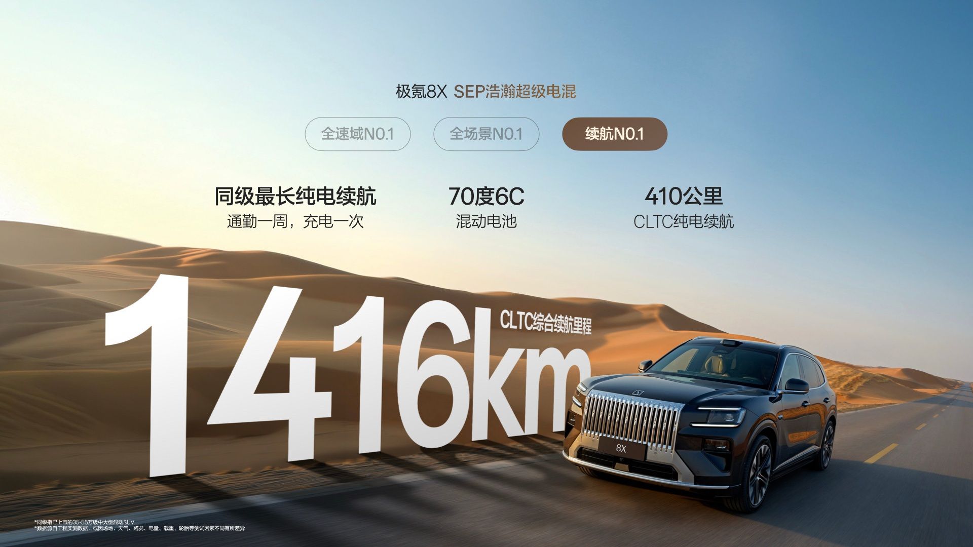 极氪8X开启预售 推出4款车型/预售价37.68万起