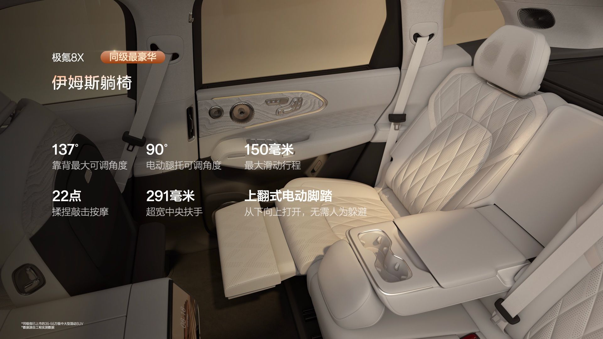 极氪8X开启预售 推出4款车型/预售价37.68万起