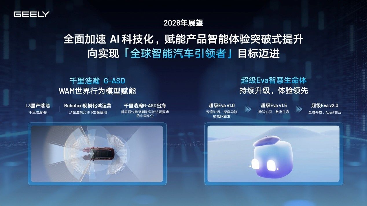 吉利汽车2025年营收3452亿元 核心归母净利润增36%