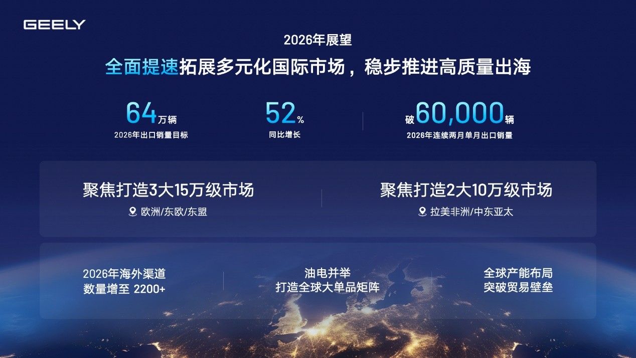 吉利汽车2025年营收3452亿元 核心归母净利润增36%