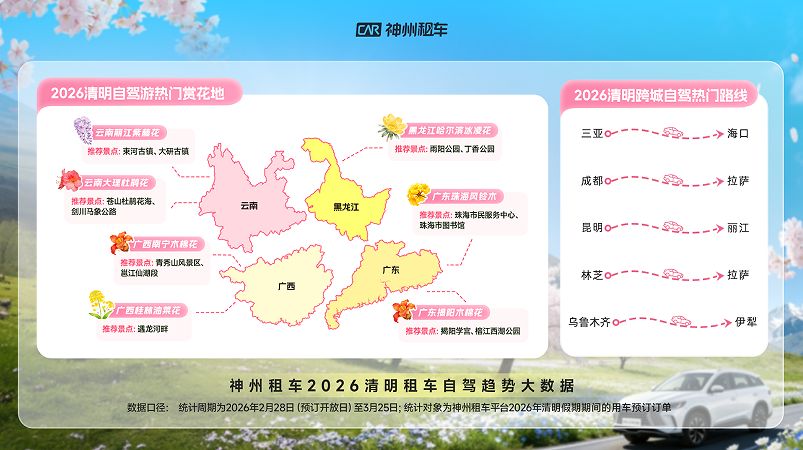 神州租车:2026清明租车预订同比翻倍