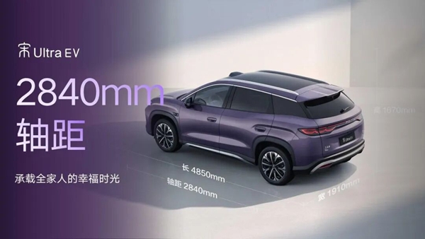 闪充一下 宋驰出发｜比亚迪宋UltraEV泉州上市