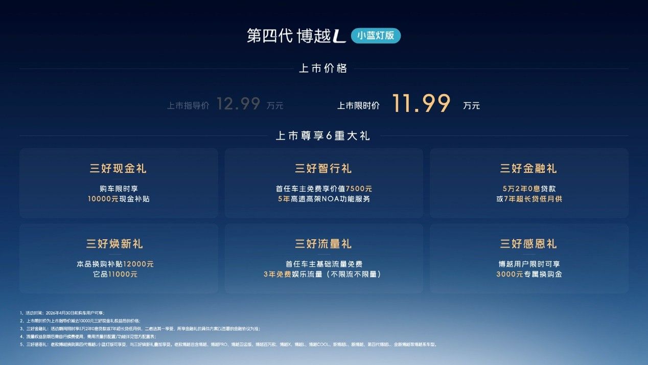 第四代博越L小蓝灯版上市限时价11.99万元