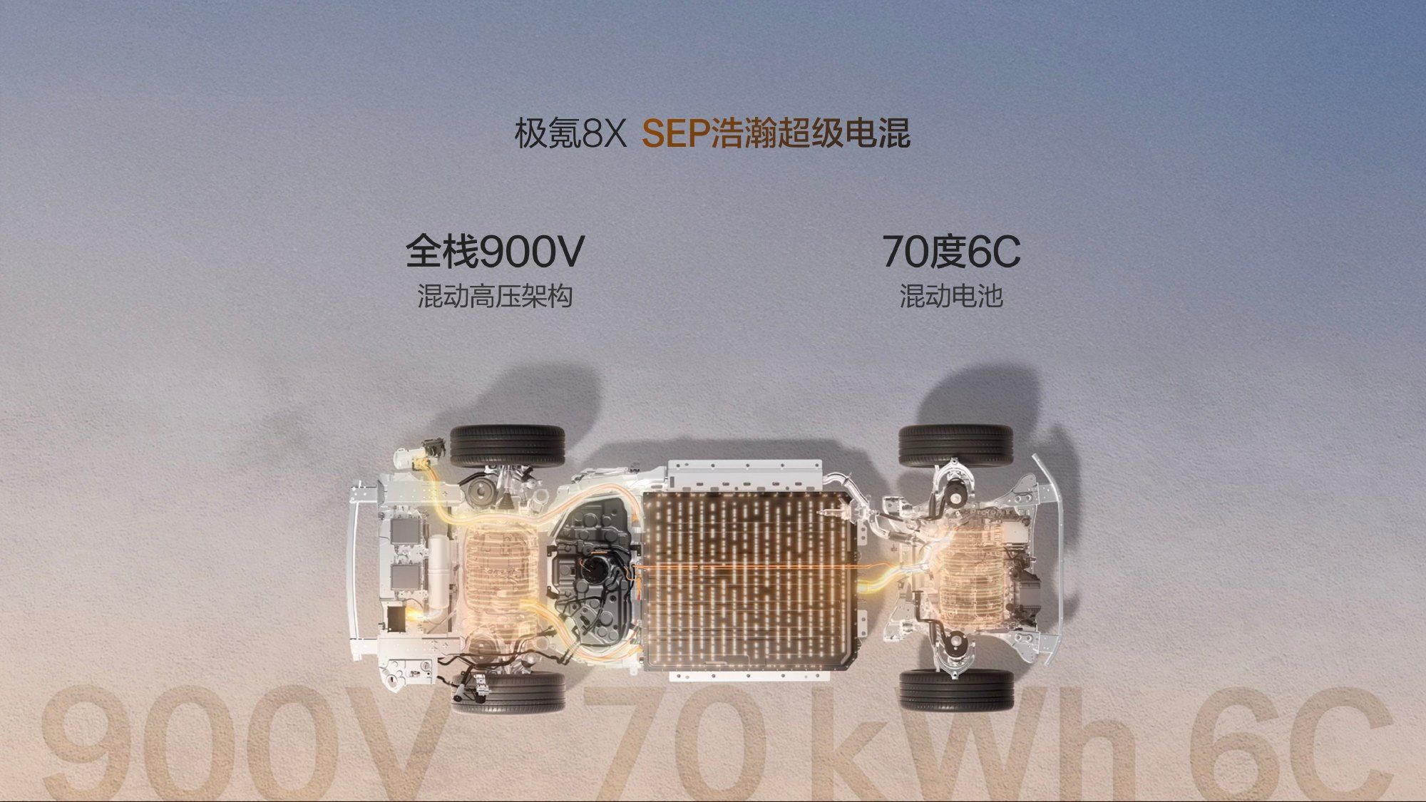 极氪8X正式上市 限时售价32.98万-47.38万元