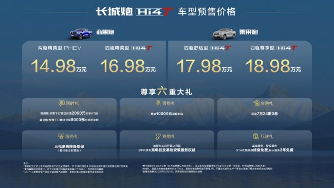  真新能源皮卡来了 14.98万元起 长城炮Hi4-T重磅预售