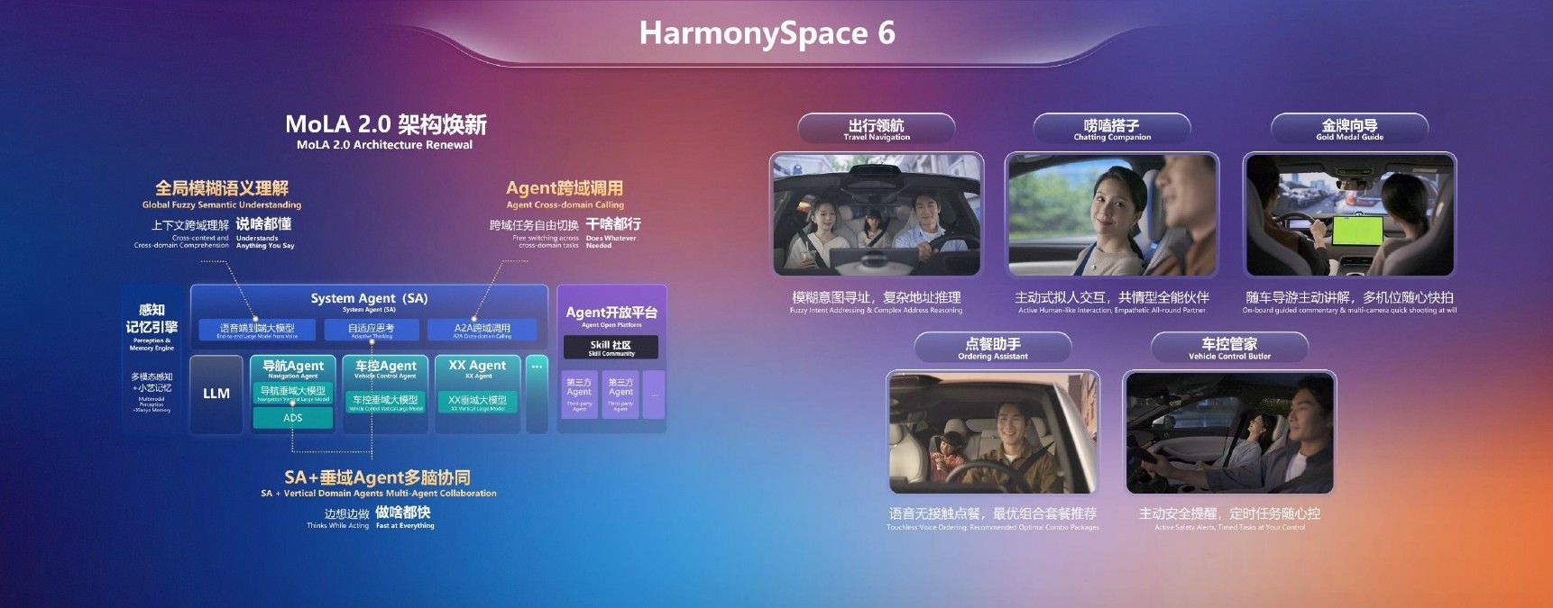 HarmonySpace 6发布7大能力全面进阶，重塑智慧出行新纪元