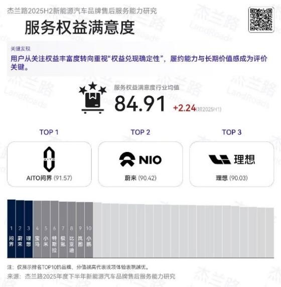 春季安心護航 五一出行無憂           