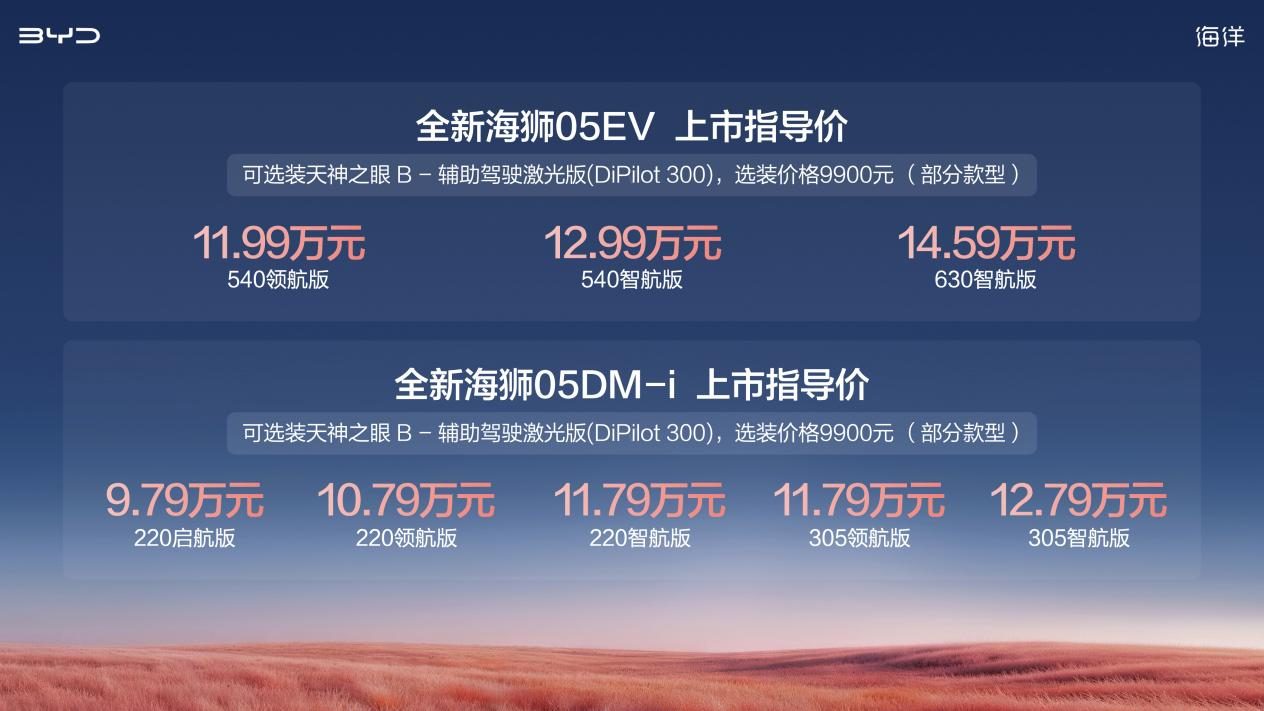 6出新主流 悦行越出彩! 海洋家族上市发布长春站圆满收官