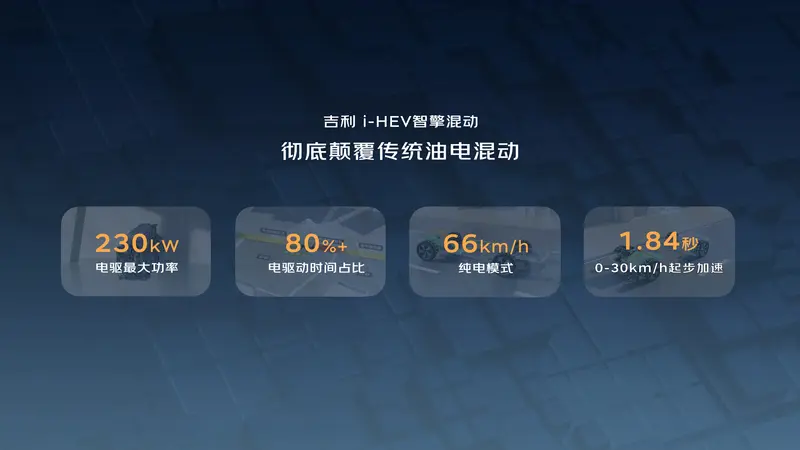 9.67万元起 吉利中国星i-HEV智擎混动双车厦门上市
